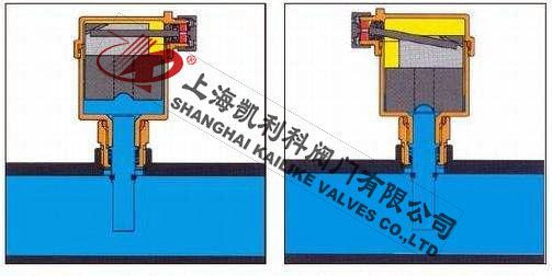 AVAX不锈钢自动排气阀工作原理图